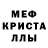МЕТАМФЕТАМИН мет galeloidGD
